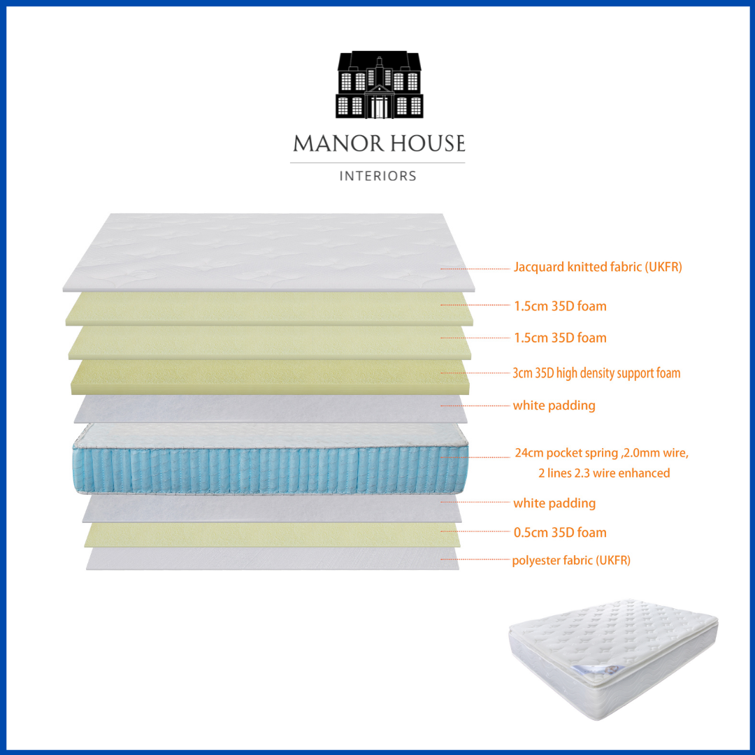 6ft Pocketed Coil Compress Mattress